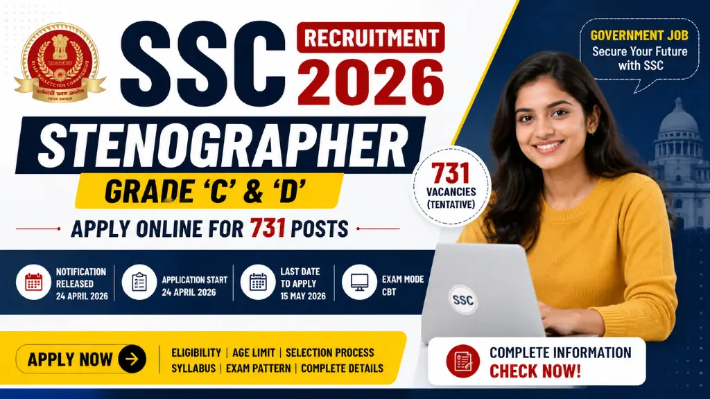 SSC Stenographer Recruitment 2026